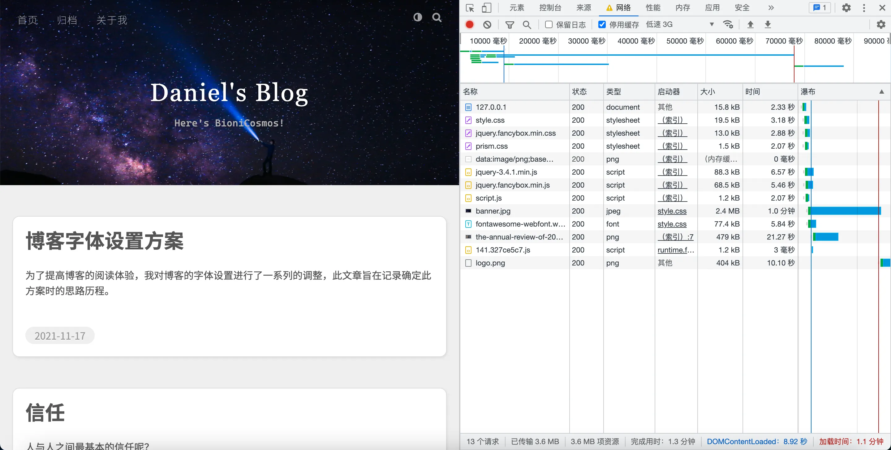 未优化前资源加载情况