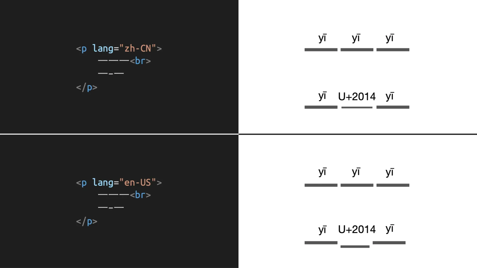 通过 lang 属性切换思源黑体的显示样式,中文下的 EM DASH 更细更长且上下居中,可以与汉字「一」对齐。